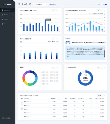 aimstar