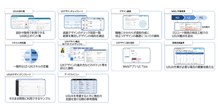 都築電気株式会社のUI/UXデザイン標準化支援事例